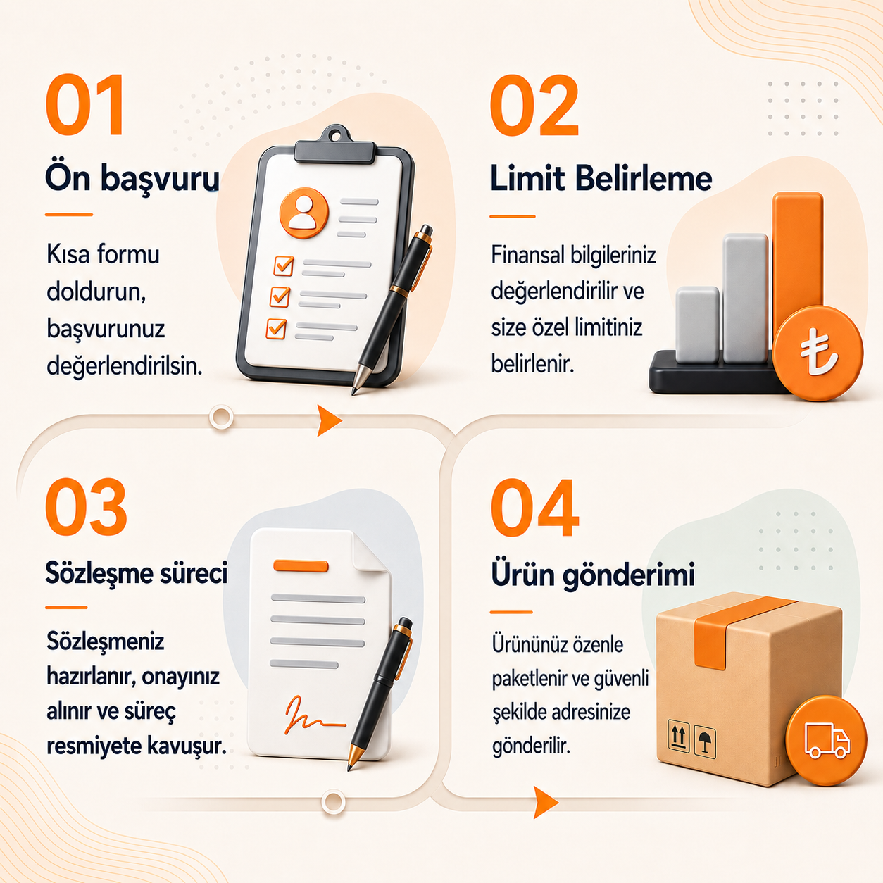 Başvuru Yap